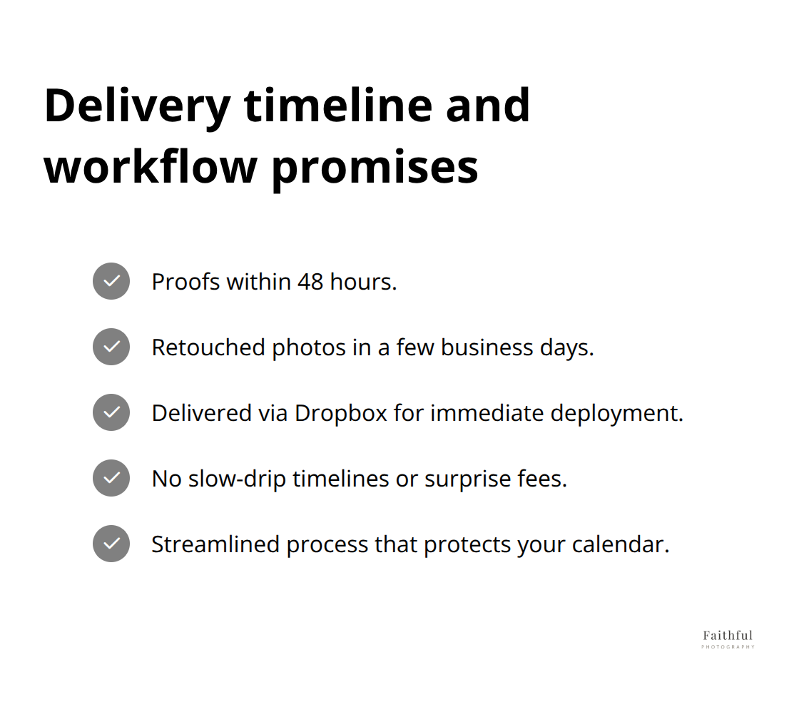 Checklist of delivery timings and workflow guarantees for corporate headshots - Corporate headshots Sydney studio